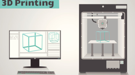 De invloed van 3D printen op verpakken